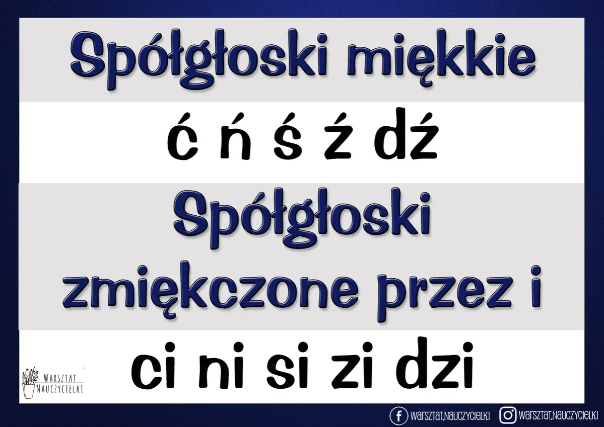 Spółgłoski miękkie: ć, ń, ś, ź, dź. Spółgłoski zmiękczone przez i: ci, ni, si, zi, dzi.