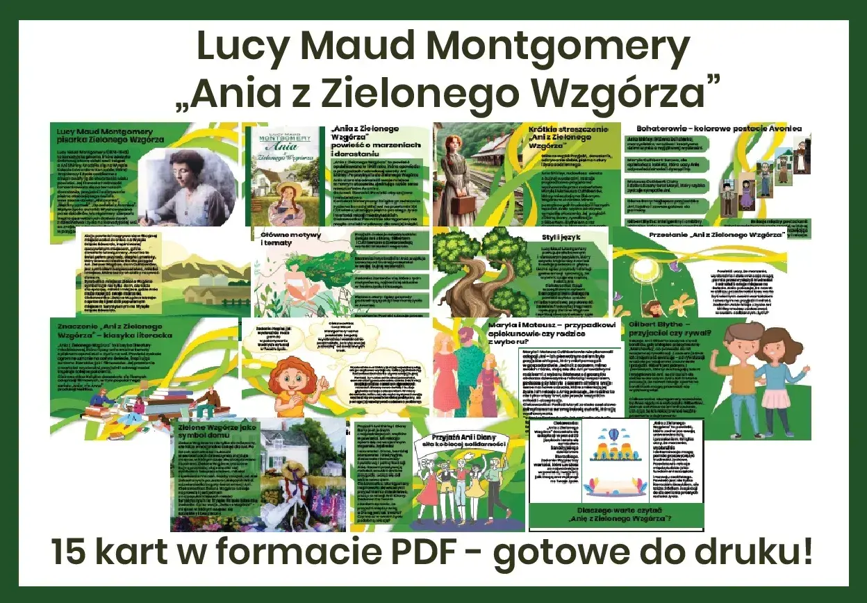 Plakat informacyjny o książce "Ania z Zielonego Wzgórza", zawierający streszczenie, motywy, bohaterów i przesłanie.