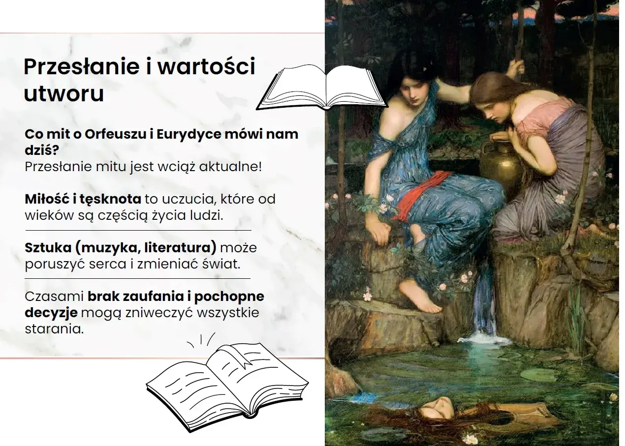 Dwie kobiety nad wodą, nawiązanie do mitu o Orfeuszu i Eurydyce. Miłość, tęsknota i sztuka poruszają serca.