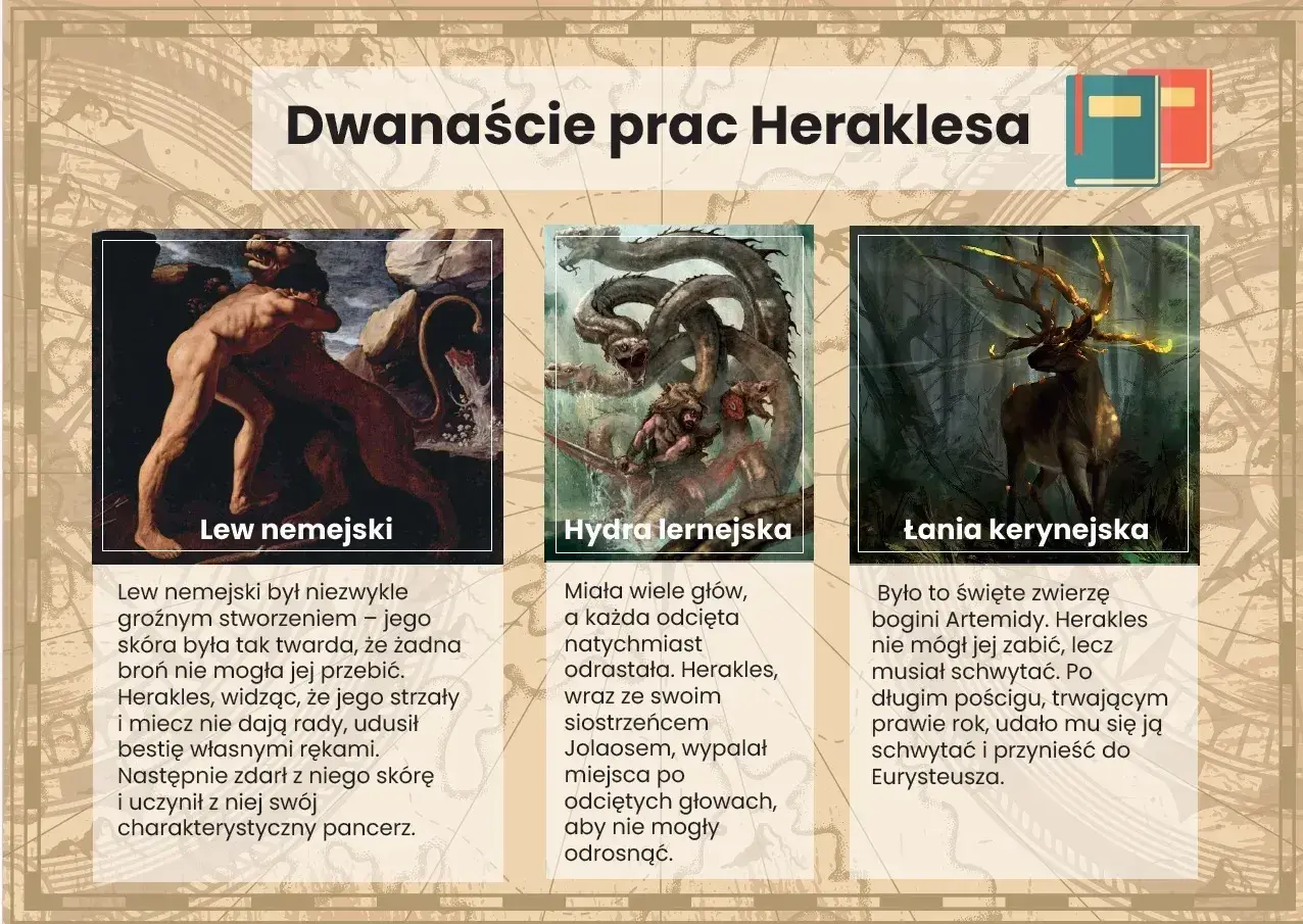 Mit o Heraklesie: walka z lwem nemejskim, hydrą lernejską i łanią kerynejską.