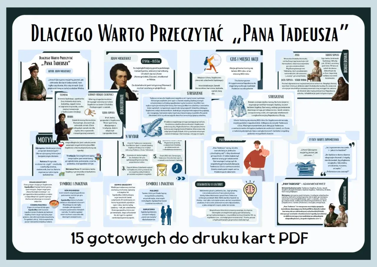 Pan Tadeusz: motywy ojczyzny, patriotyzmu i tradycji. Bohaterowie, czasy akcji i streszczenie epopei Mickiewicza.