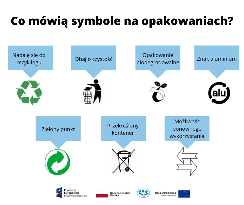 Poznaj wszystkie symbole na opakowaniach i zadbaj o środowisko naturalne