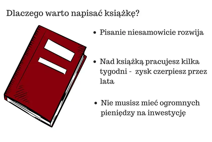 Zdjęcie Jak napisać dobrą książkę: 7 skutecznych kroków dla autorów