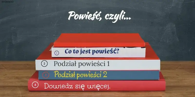 Zdjęcie Ciąg zdarzeń w powieści: Klucz do mistrzowskiej narracji