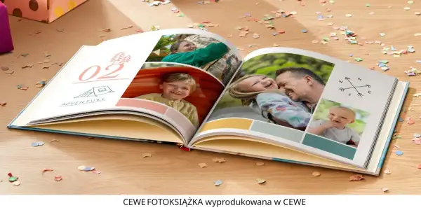 Otwarta fotoksiążka z uśmiechniętymi dziećmi i rodzicami. To dowód, czym dla człowieka mogą być wspomnienia – uchwycone chwile radości i przygody.