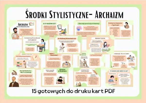 Archaizmy w języku polskim: okno do przeszłości, słownikowe, słowotwórcze, fleksyjne, znaczeniowe, historyzmy, archaizmy w bogurodzicy.