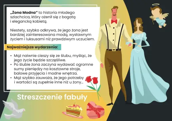 Żona Modna" streszczenie: Młody szlachcic poślubia bogatą kobietę, która okazuje się bardziej zainteresowana modą i luksusem niż uczuciem.