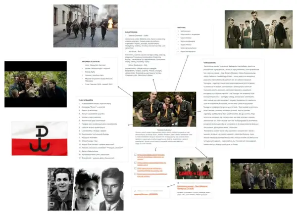 Alek, Zośka i Rudy, bohaterowie "Kamieni na Szaniec", w akcji i na zdjęciach.
