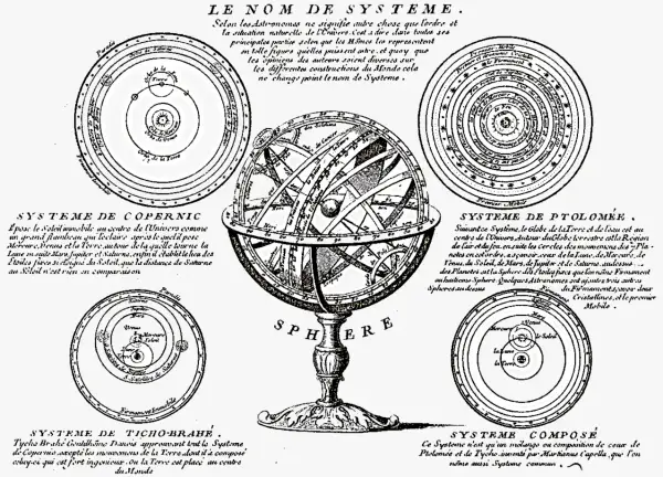 Ilustracja porównuje modele kosmosu: Kopernika, Ptolemeusza, Tychona Brahe i system złożony, ukazując ewolucję teorii geocentrycznej.
