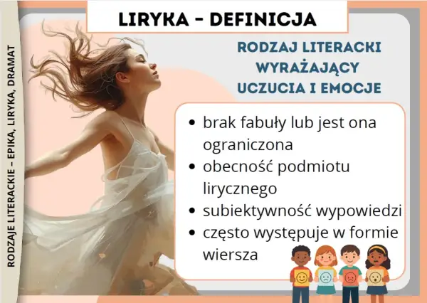 Liryka to rodzaj literacki wyrażający uczucia i emocje, często w formie wiersza. Obraz przedstawia tańczącą kobietę i dzieci z emotikonami.