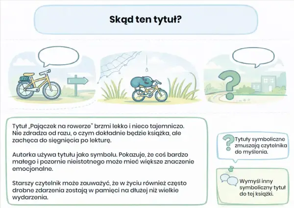 Pajączek na rowerze, symbol małości i wielkiego znaczenia. Tytuł zachęca do lektury, budząc ciekawość.