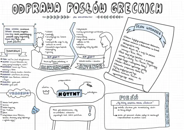 Odprawa posłów greckich streszczenie krótkie: bohaterowie, motywy, plan wydarzeń, cytaty.