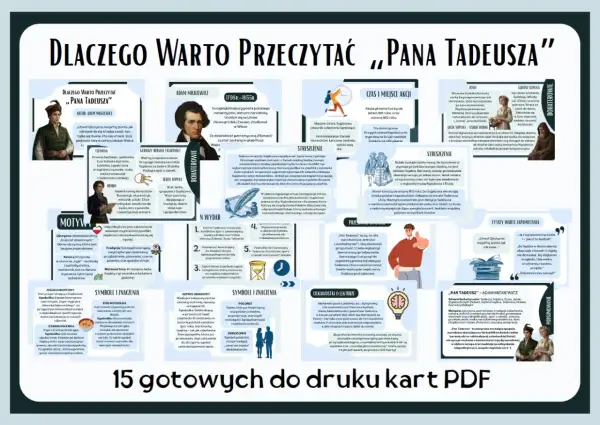 Pan Tadeusz: motywy ojczyzny, patriotyzmu i tradycji. Bohaterowie, czasy akcji i streszczenie epopei Mickiewicza.